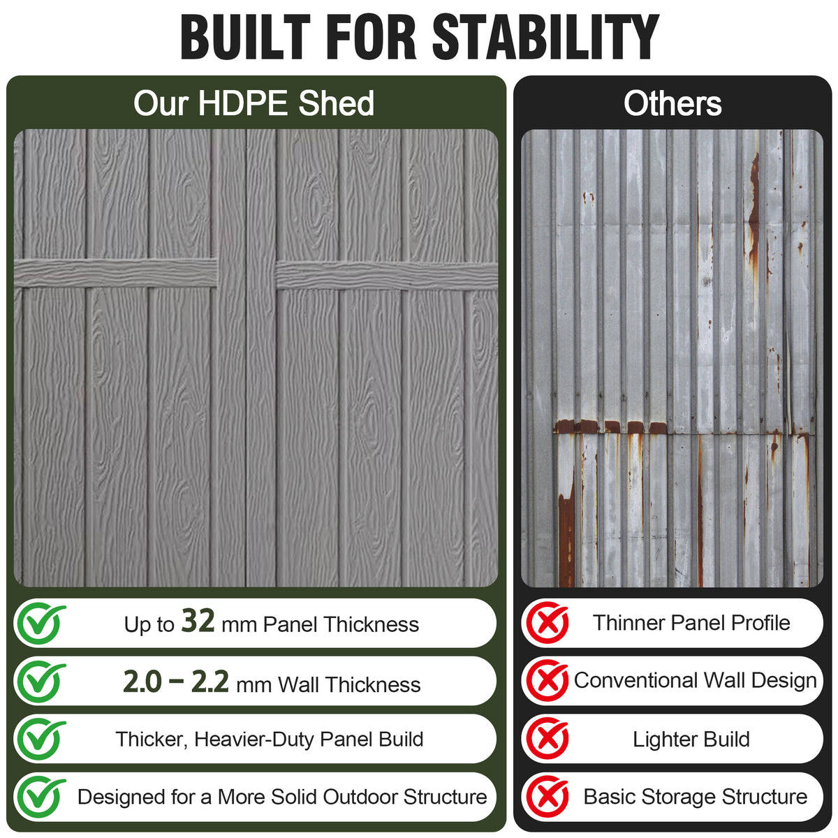 Sylviera 40 Cu.ft Vertical Resin Outdoor Storage Shed with Floor, No Partition Boards, Waterproof Lockable Tool Cabinet for Garden & Pool, Brown, Gray