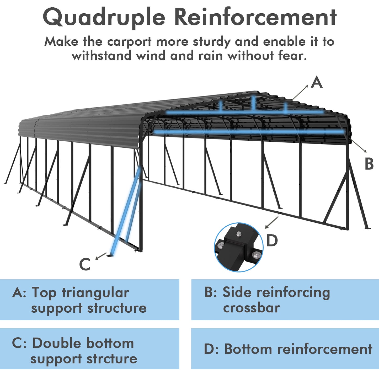 20x40FT Heavy-Duty Metal Carport, Outdoor Car port Canopy with Reinforced Iron Frame, All-Weather Shelter for Cars, Trucks & Boats, Easy Assembly