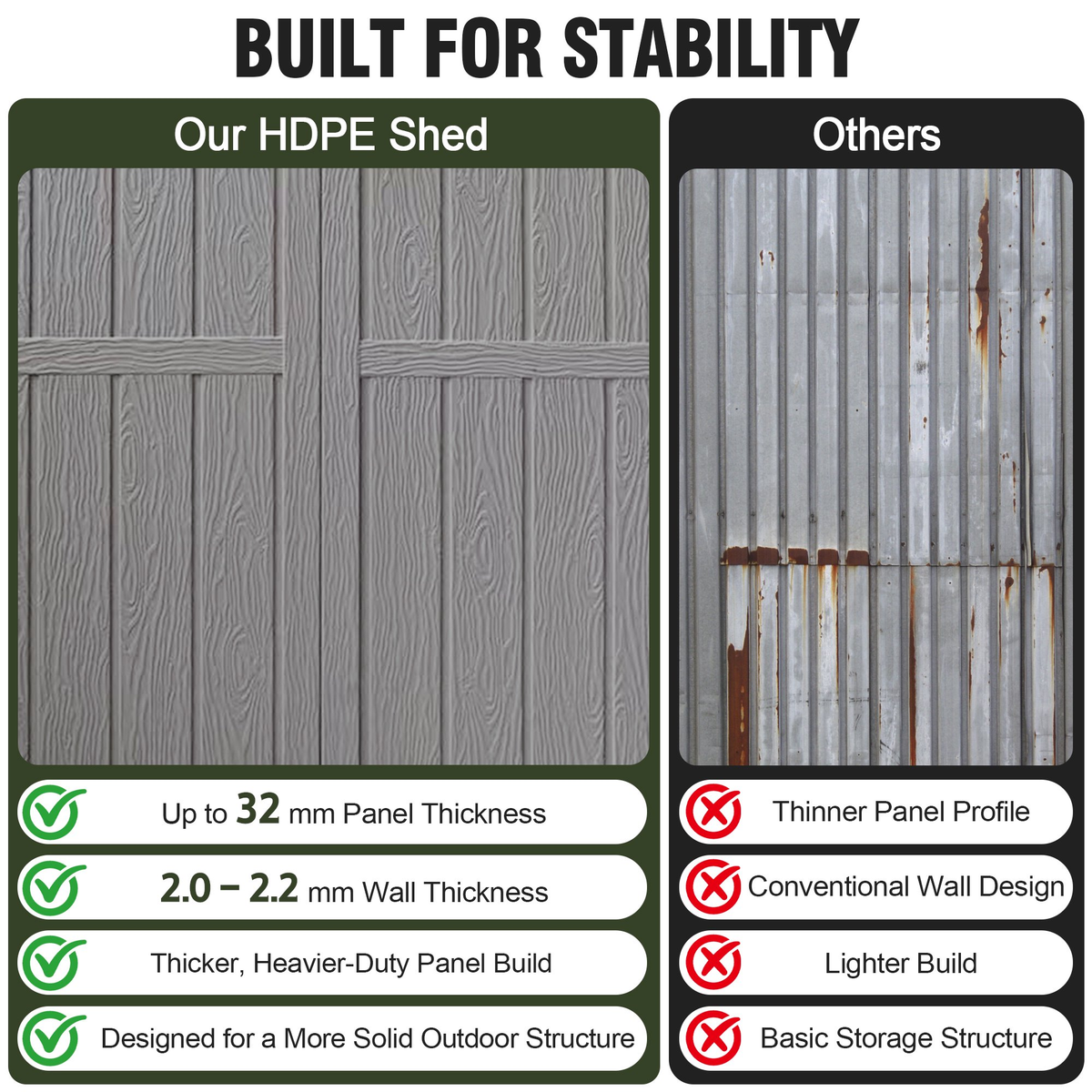 Sylviera 60 Cu.ft Resin Outdoor Storage Shed with Floor, Lockable Waterproof Vertical Cabinet for Patio, Garden Tools, Garbage Cans & Pool Supplies, Gray