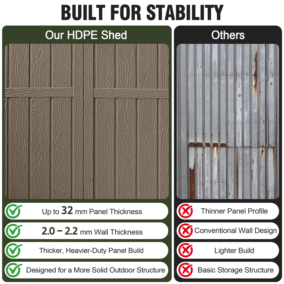 Sylviera 60 Cu.ft Resin Outdoor Storage Shed with Floor, Lockable Waterproof Vertical Cabinet for Patio, Garden Tools, Garbage Cans & Pool Supplies, Brown