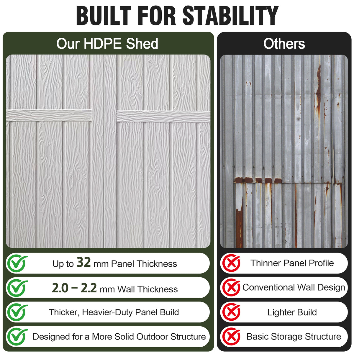 Sylviera 40 Cu.ft Vertical Resin Outdoor Storage Shed with Floor, No Partition Boards, Waterproof Lockable Tool Cabinet for Garden & Pool, Brown, White